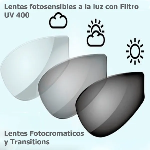 Fotocromatico 2024 y antireflex